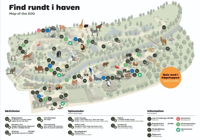 Odense (Zoo)
